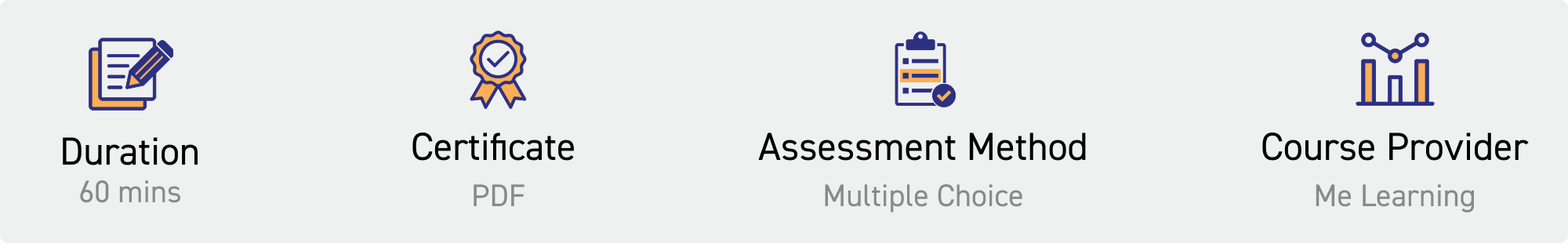 duration: 60 mins. Certificate: pdf. Assessment Method: multiple choice. Course Provider: Skills for Health